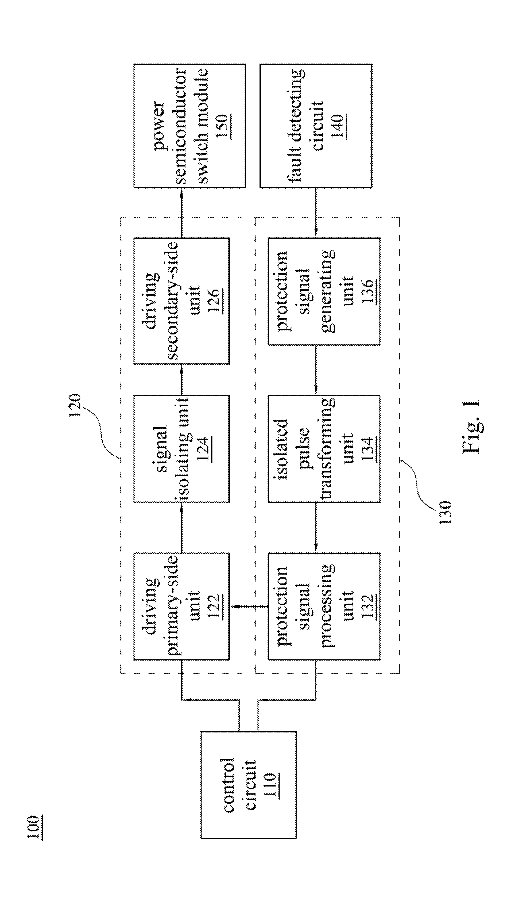 Power conversion device and method for transmitting protection signal using the same