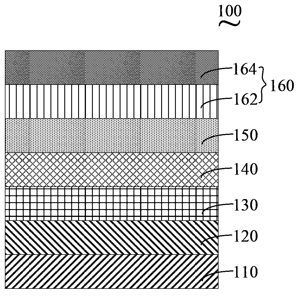 Bipolar copolymer host material as well as preparation method and application thereof