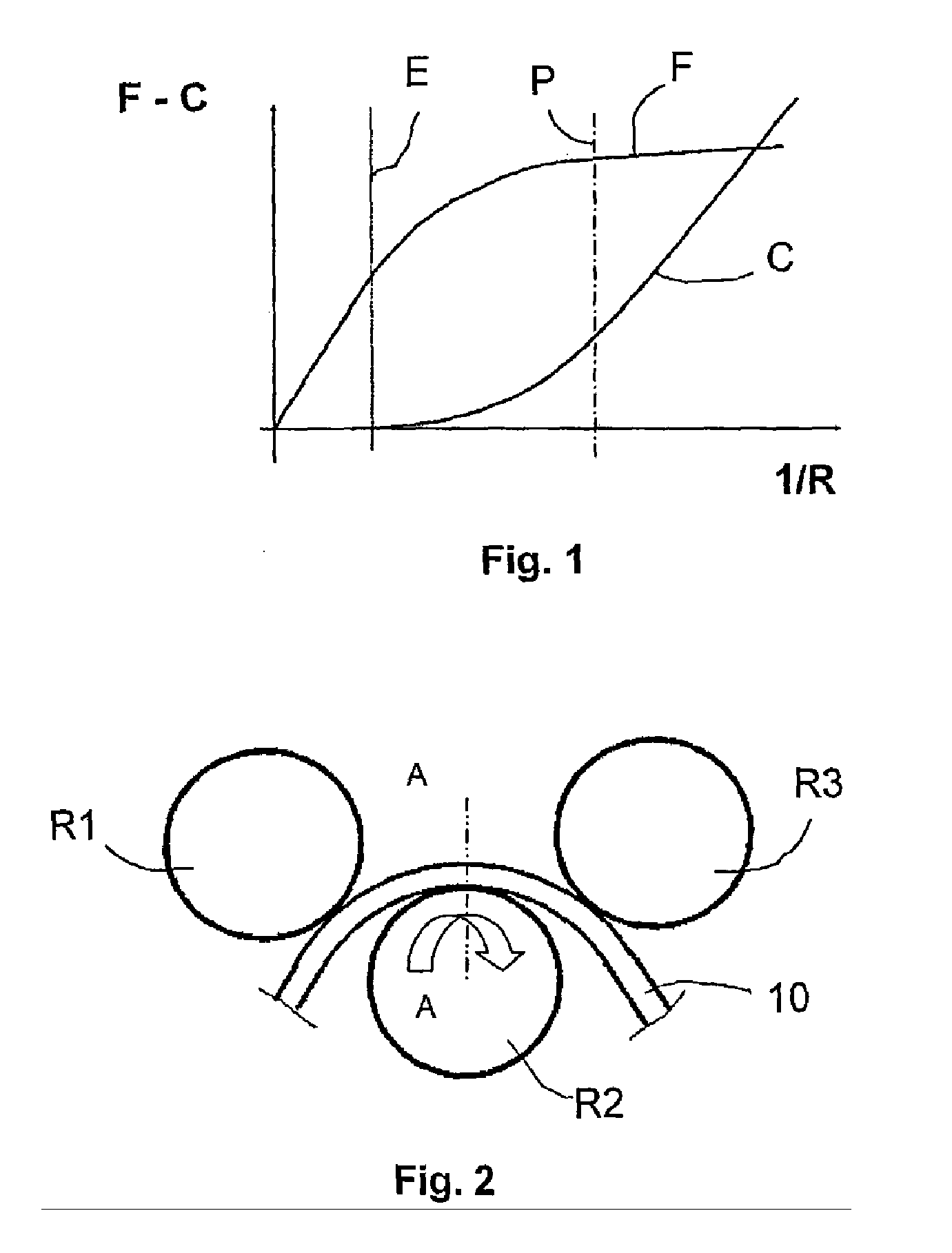 Method for levelling a flat product in strip or sheet form in a levelling machine with intermeshed rolls and levelling installation therefore