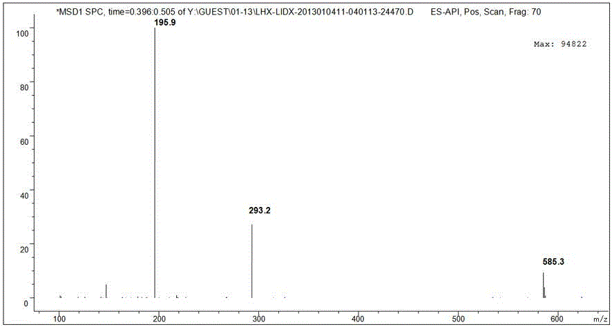 Method for preparing quadri [4-(1- imidazolyl) phenyl] methane