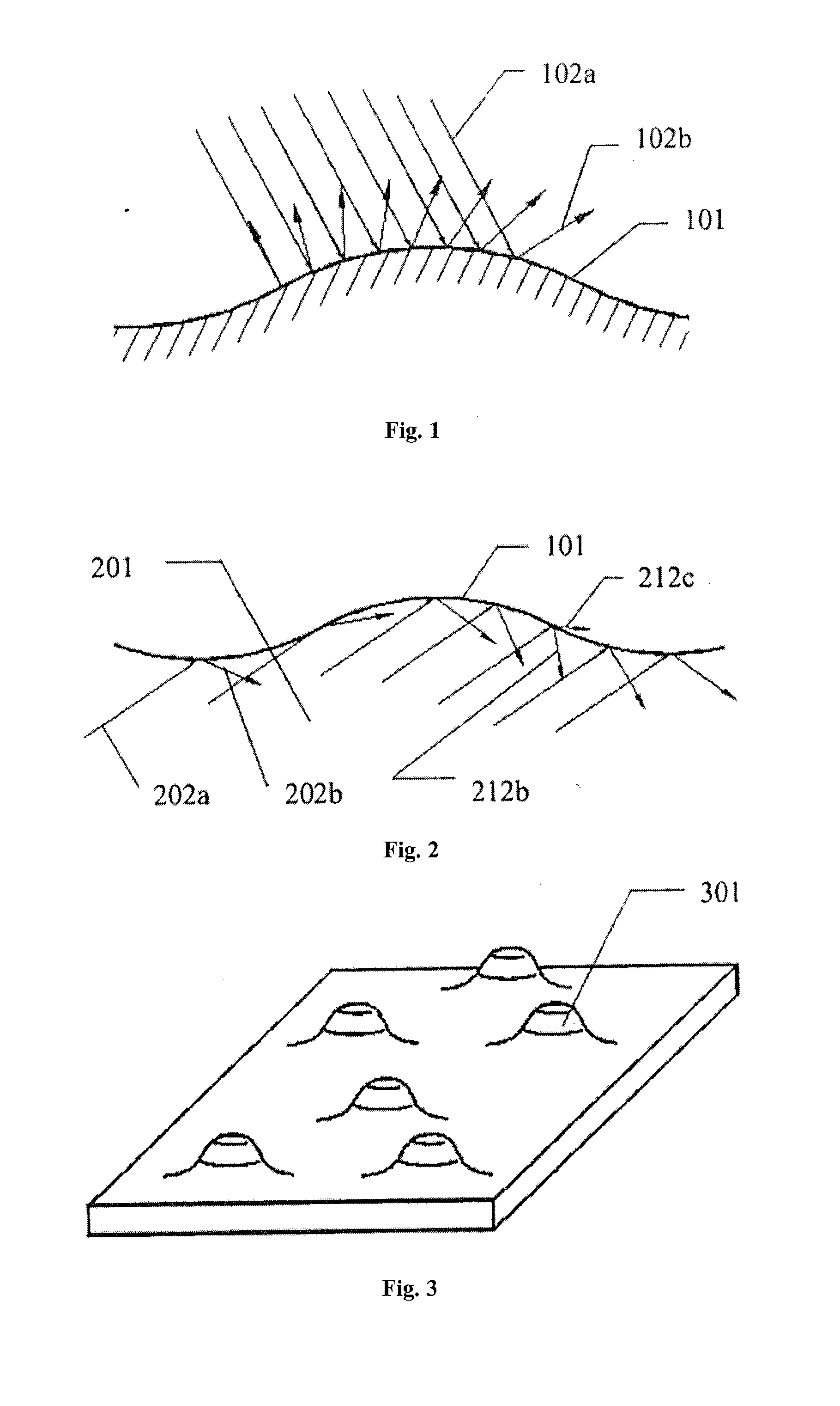 Surface texture of light guide plate, use and manufacturing method thereof