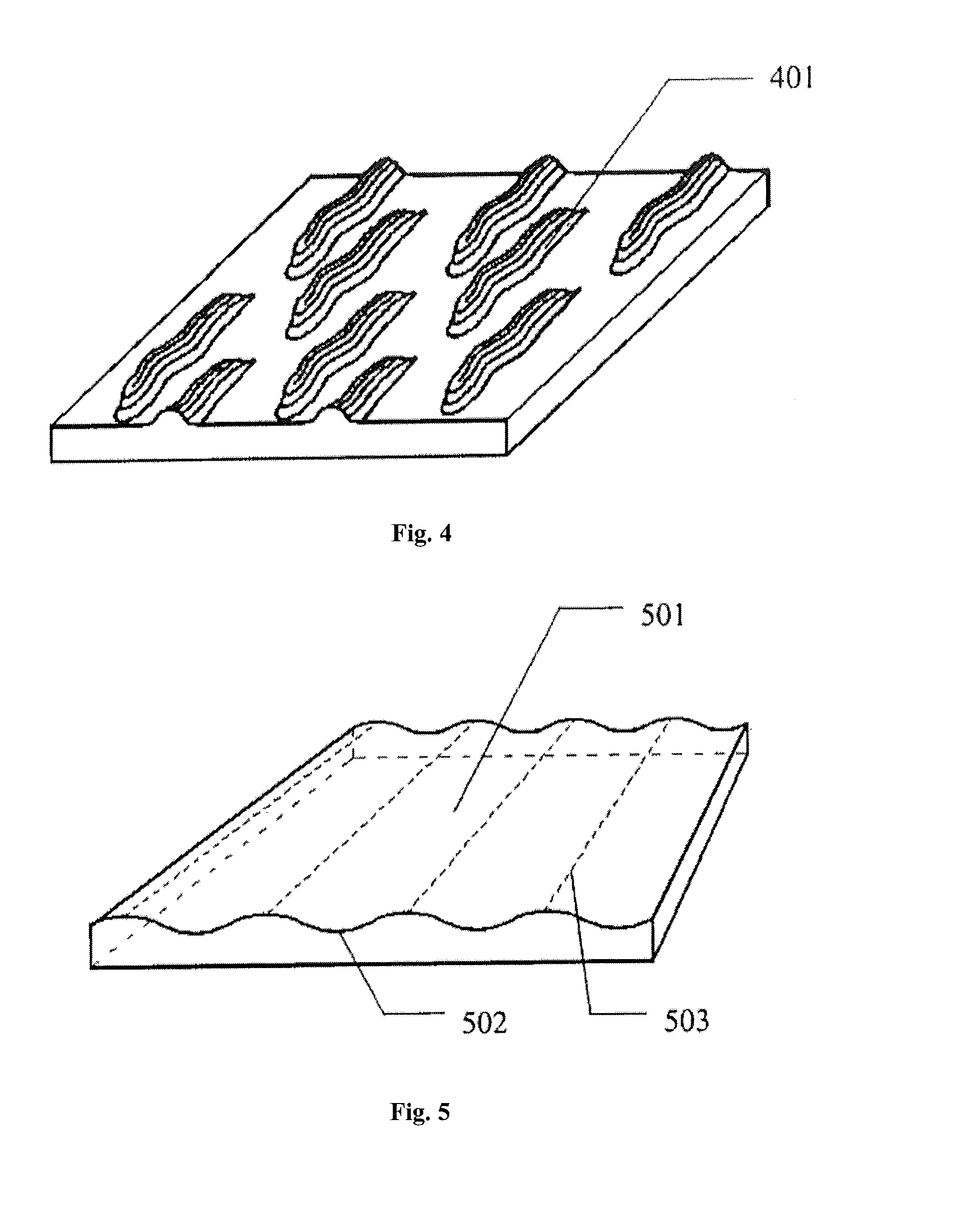 Surface texture of light guide plate, use and manufacturing method thereof