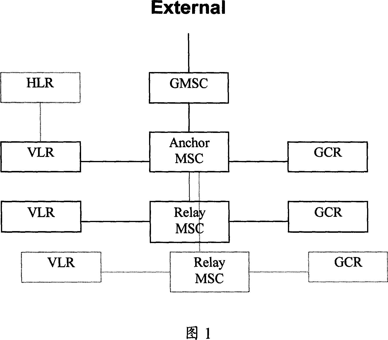 Method and system for group-call parallel non-speech service