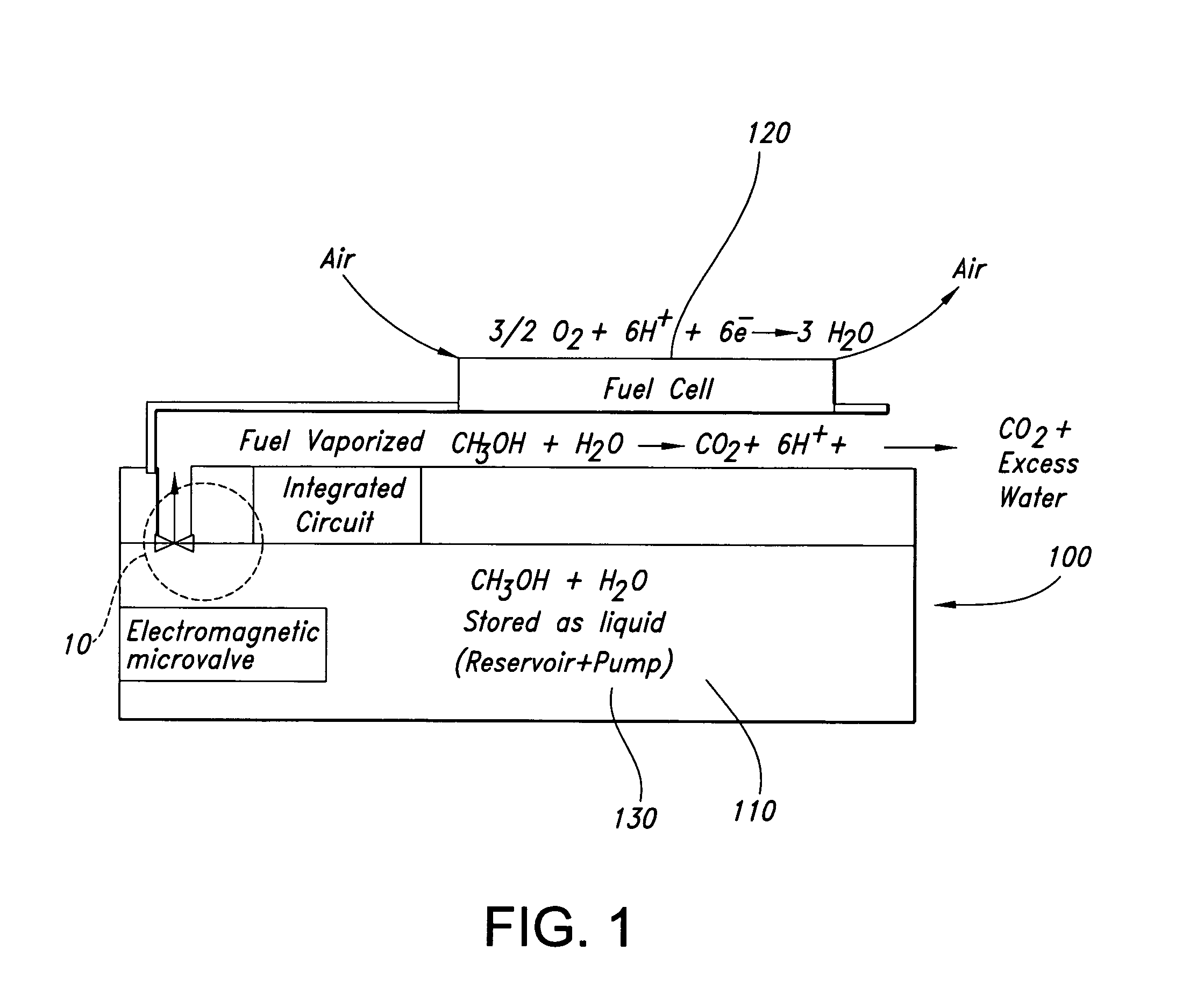 Single substrate electromagnetic actuator