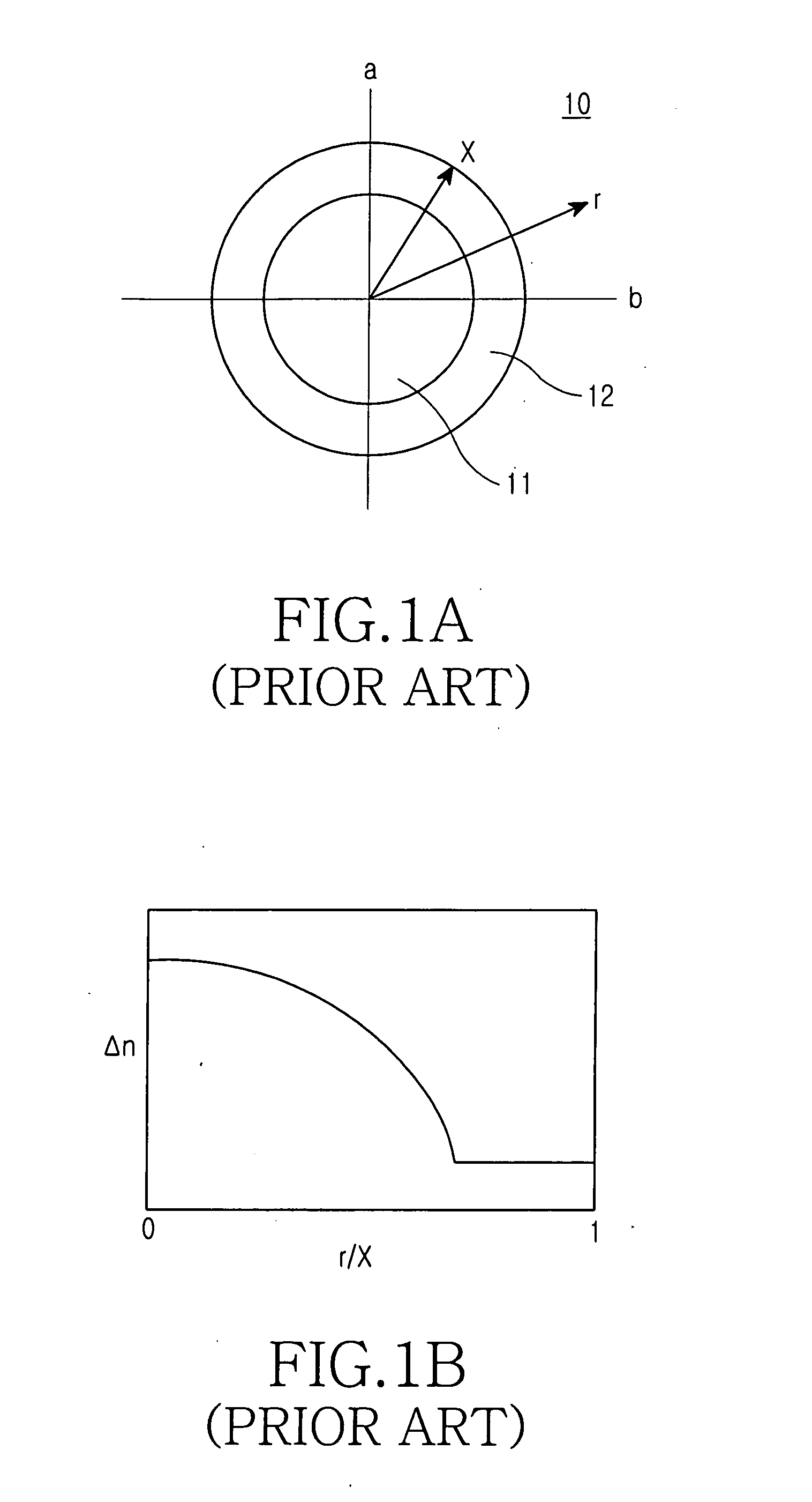 Plastic optical fiber, plastic optical fiber preform and method for manufacturing preform