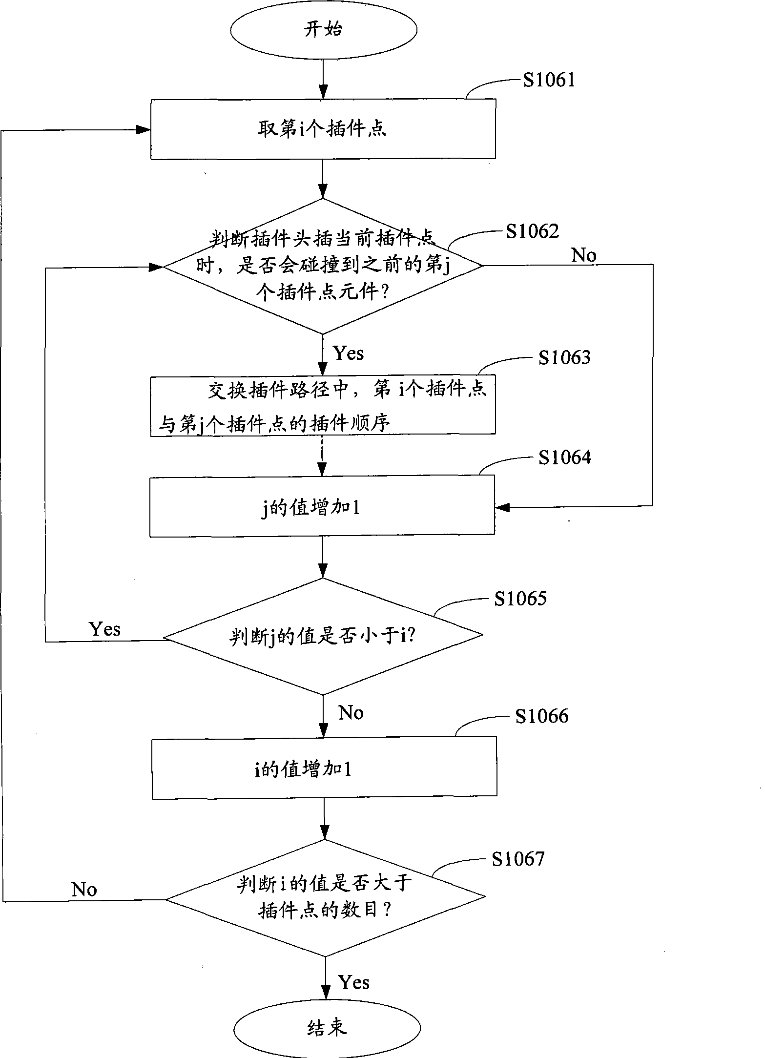 Method and system for converting plug-in card program
