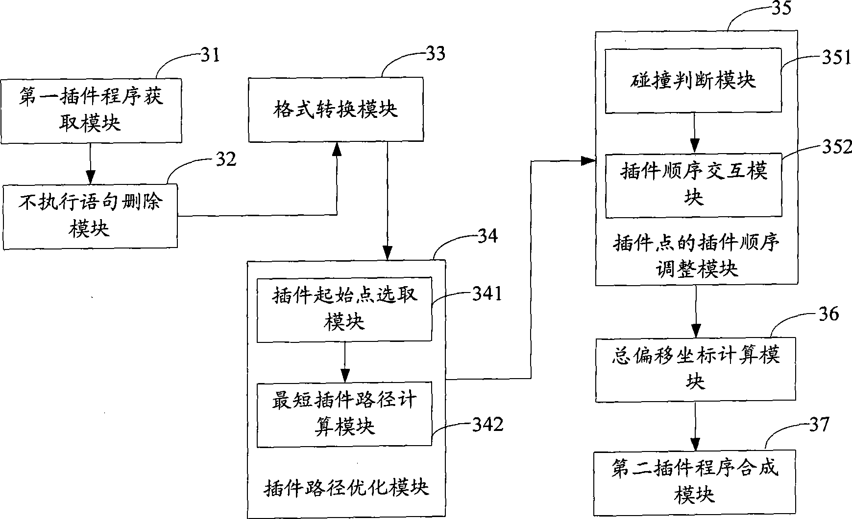 Method and system for converting plug-in card program