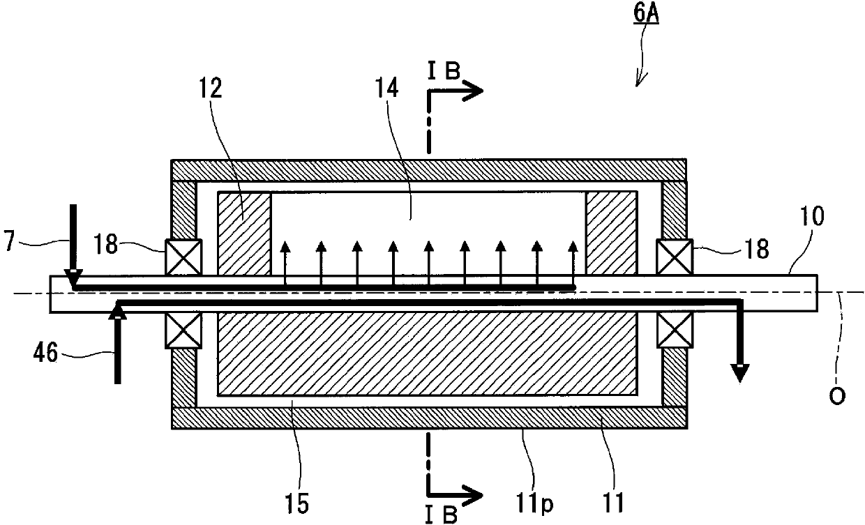 Substrate conveyance roller, thin film manufacturing device and thin film manufacturing method