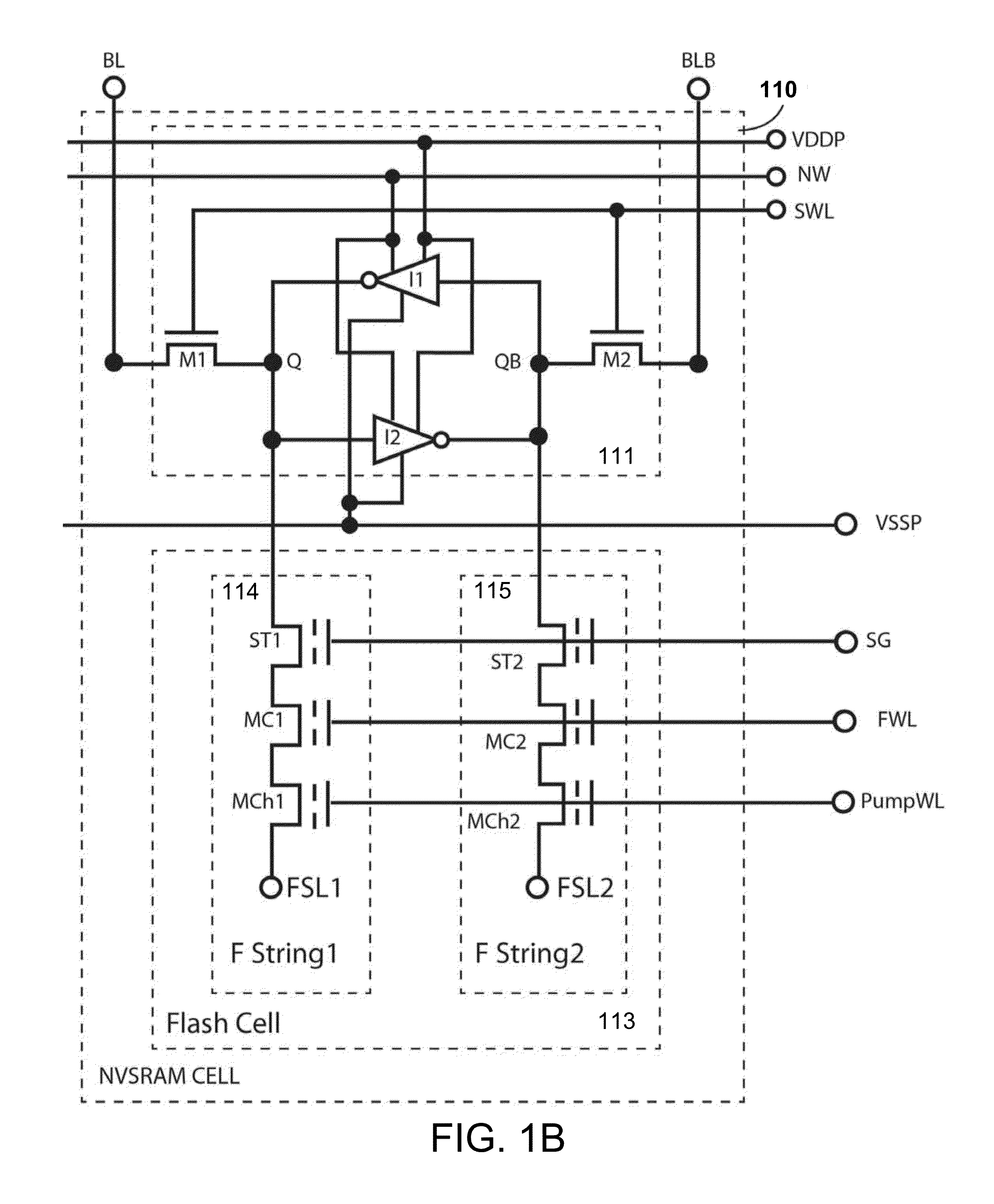 NVSRAM cells with voltage flash charger