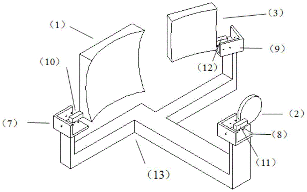 A terahertz band off-axis three-mirror system and its installation method