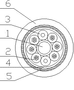 Halogen-free environmental-friendly anti-electromagnetic interference sensor cable for mine