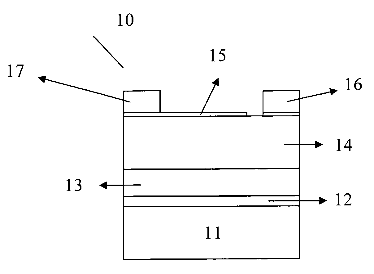 Ultraviolet detector