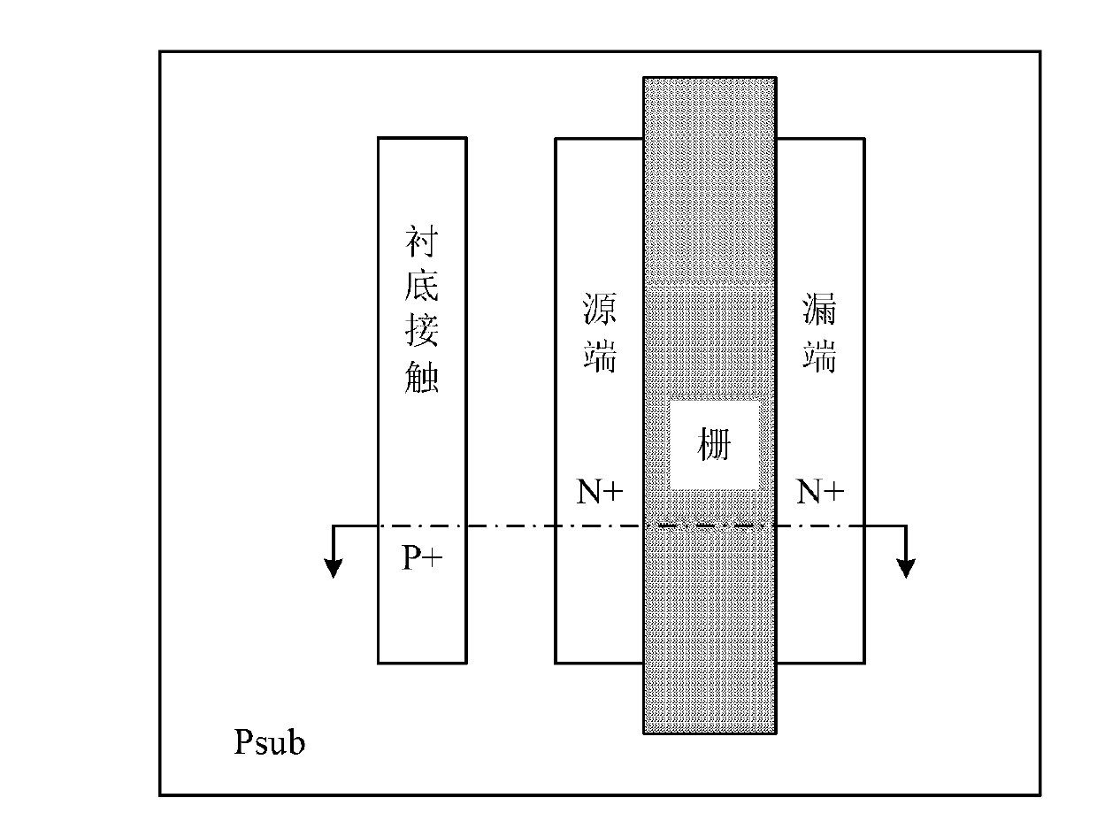 MOS (Metal Oxide Semiconductor) device for ESD (Electrostatic Discharge) protection of integrated circuit chip