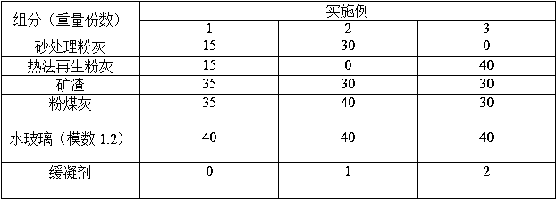 A kind of solid grouting material and preparation method thereof