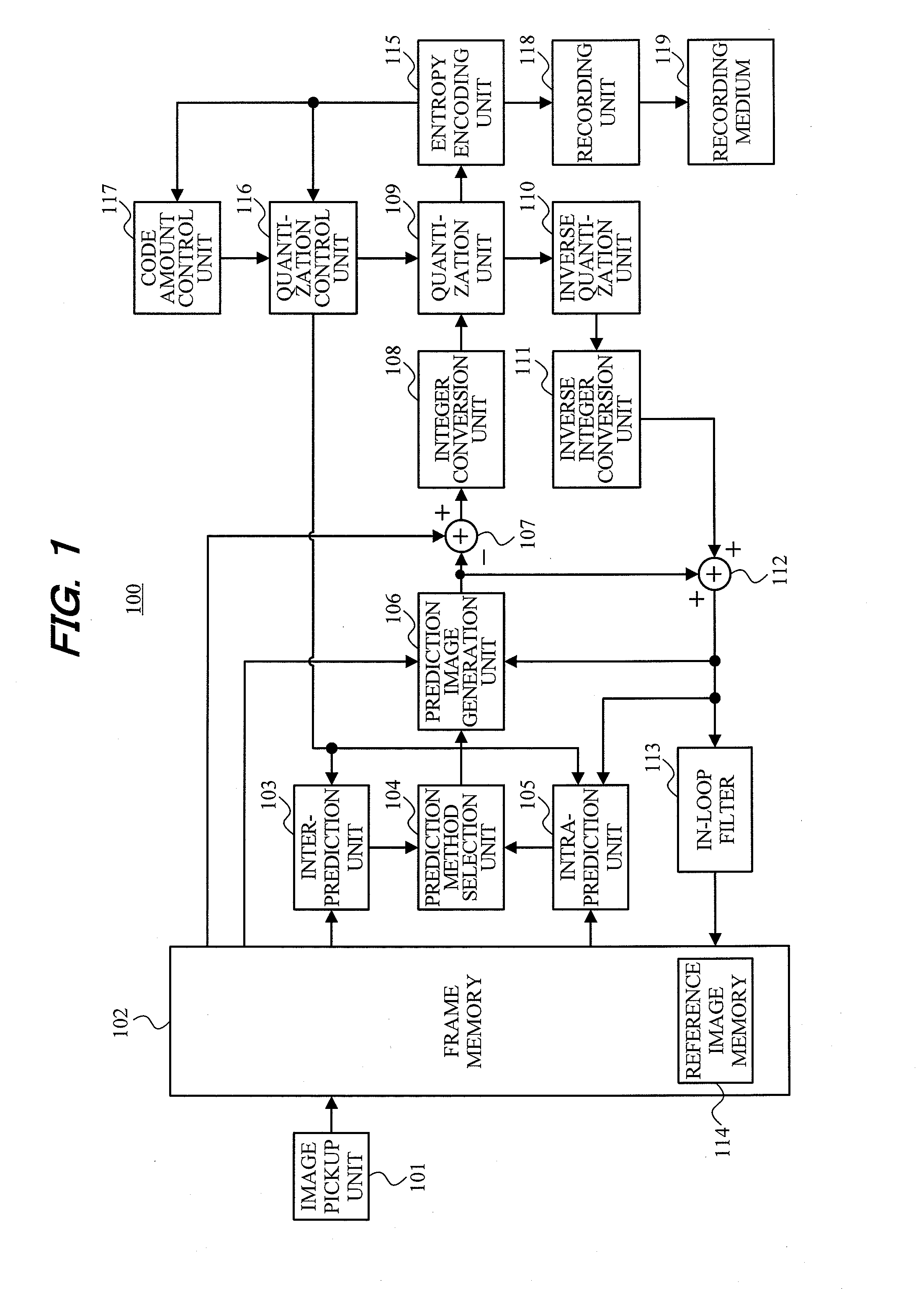 Image encoding apparatus and its control method