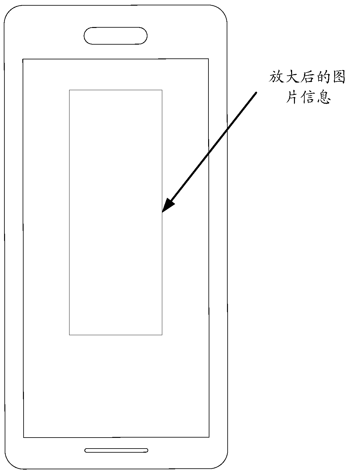 Resource acquisition method and mobile terminal