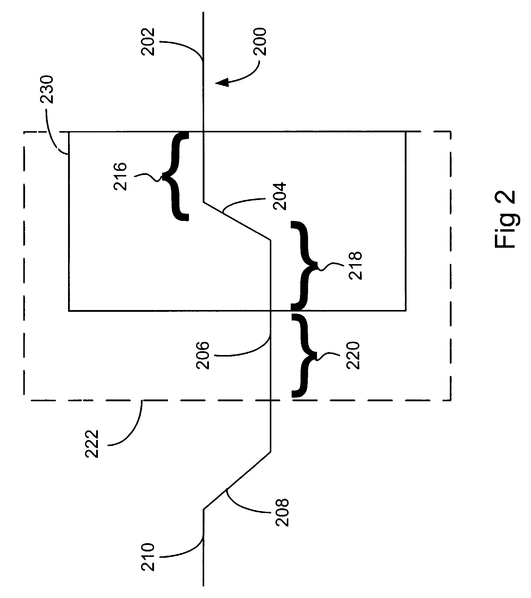 Method and apparatus for automated signal integrity checking