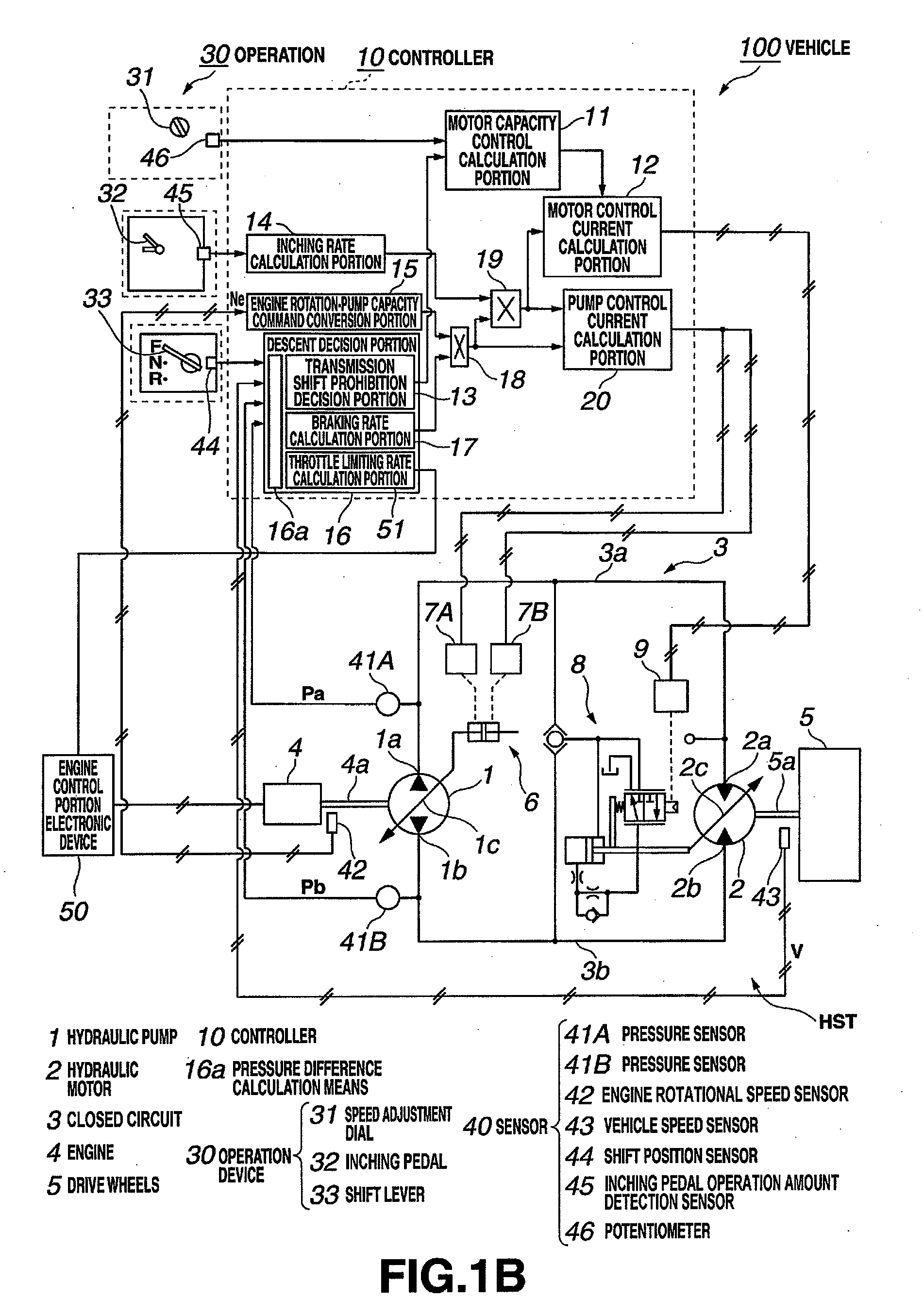 Controller of vehicle with hydrostatic continuously variable transmission