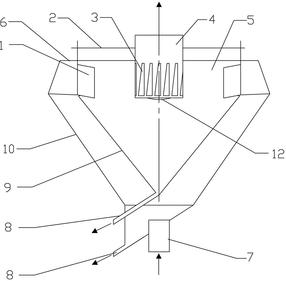 Classifier