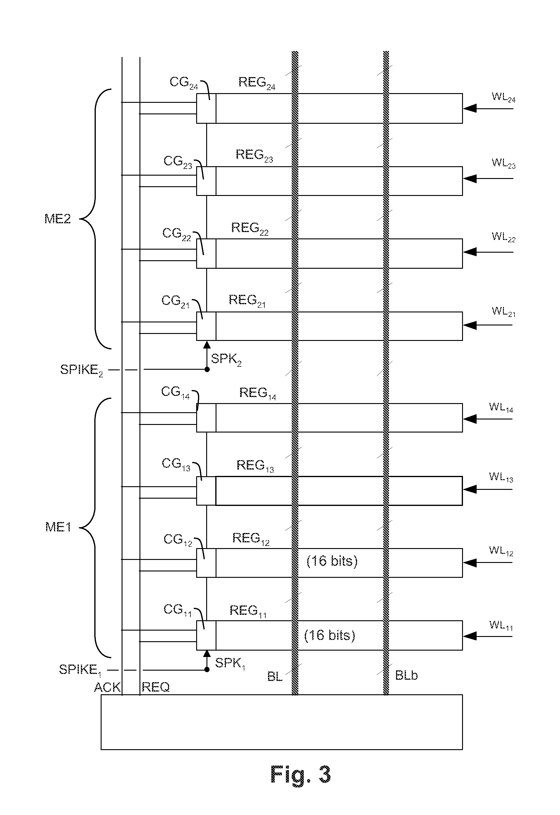 Electronic circuit with neuromorphic architecture