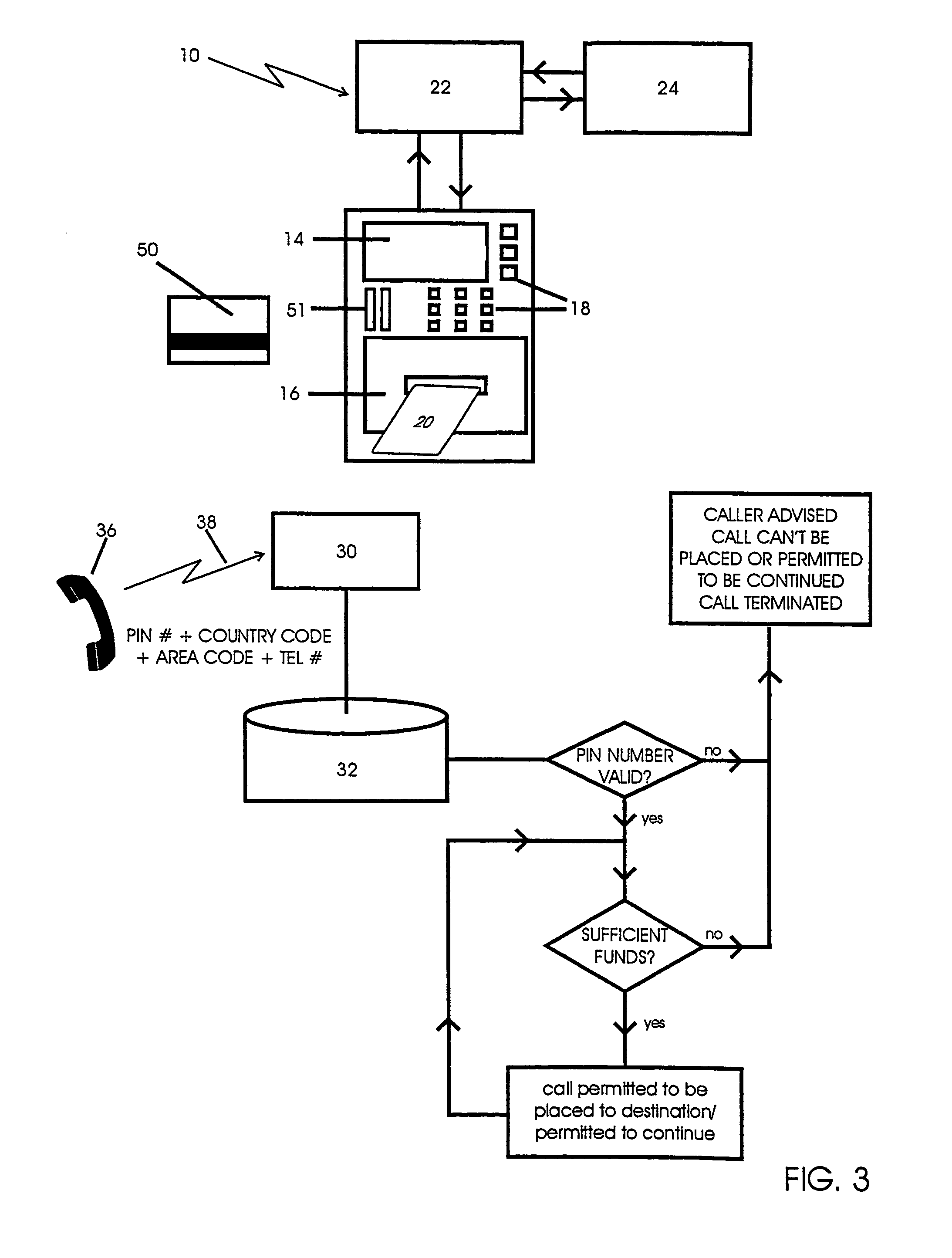 Method for providing a quantity of telephone time from an ATM or POS terminal