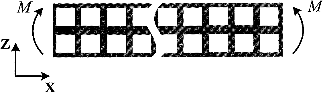 Method for forecasting equivalent Young's modulus of periodic porous material