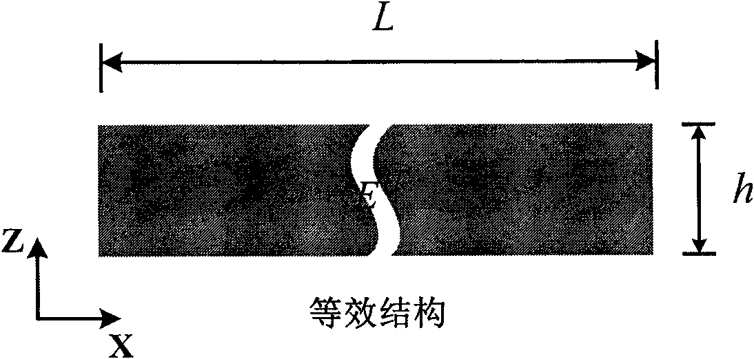 Method for forecasting equivalent Young's modulus of periodic porous material