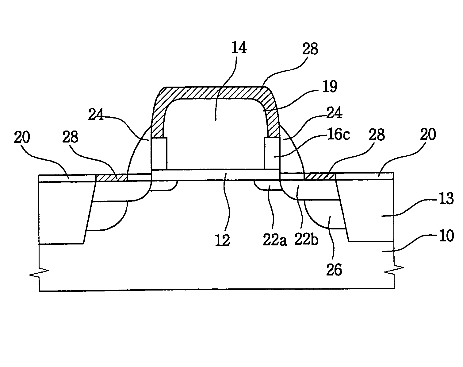 Method of enlarging contact area of a gate electrode, semiconductor device having a surface-enlarged gate electrode, and method of manufacturing the same