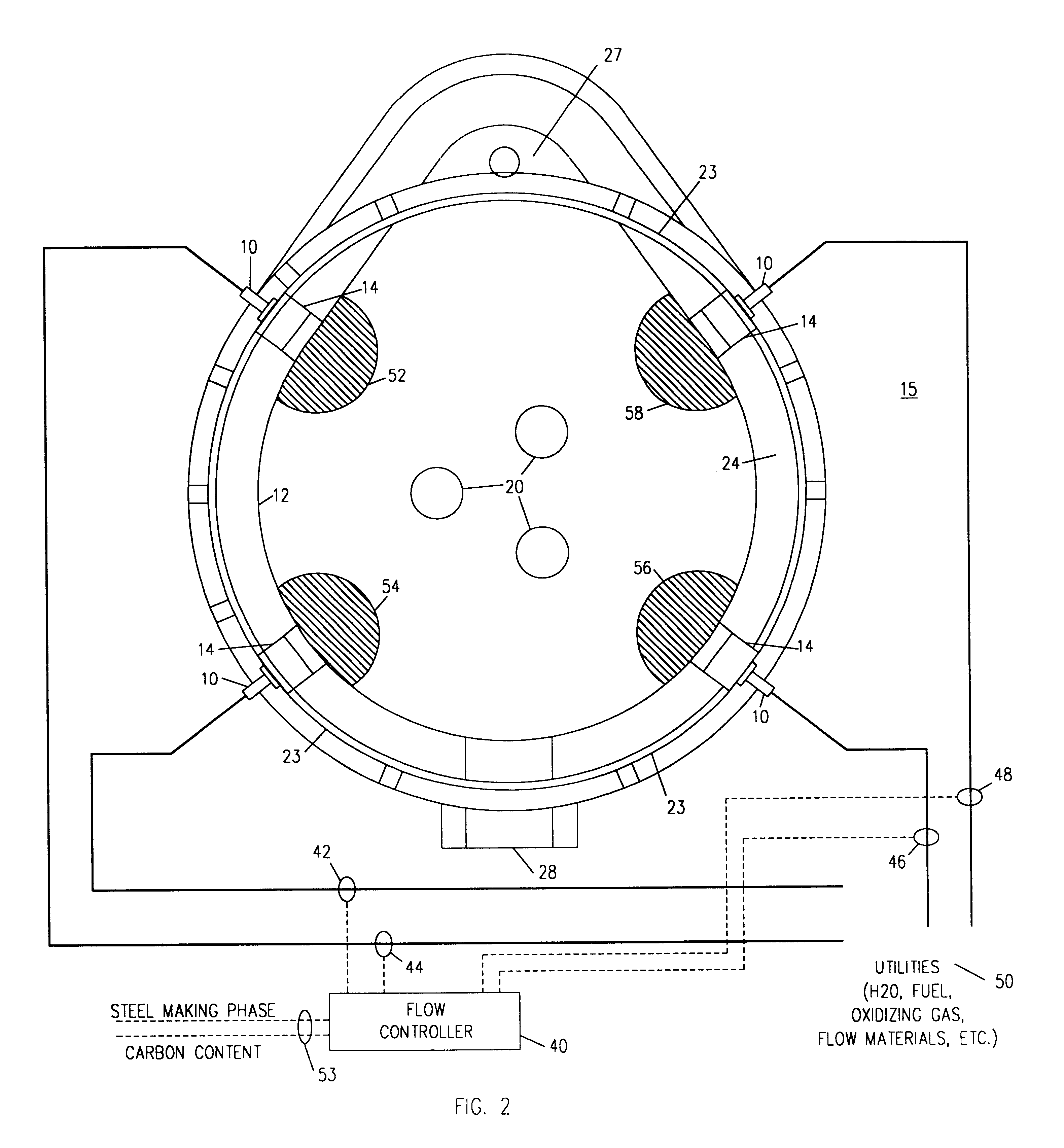 Method for melting and decarburization of iron carbon melts