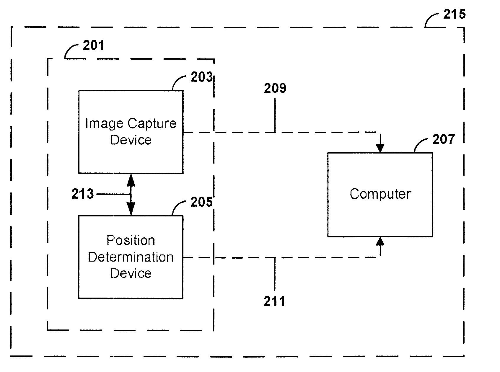 System and method for determining geo-location(s) in images