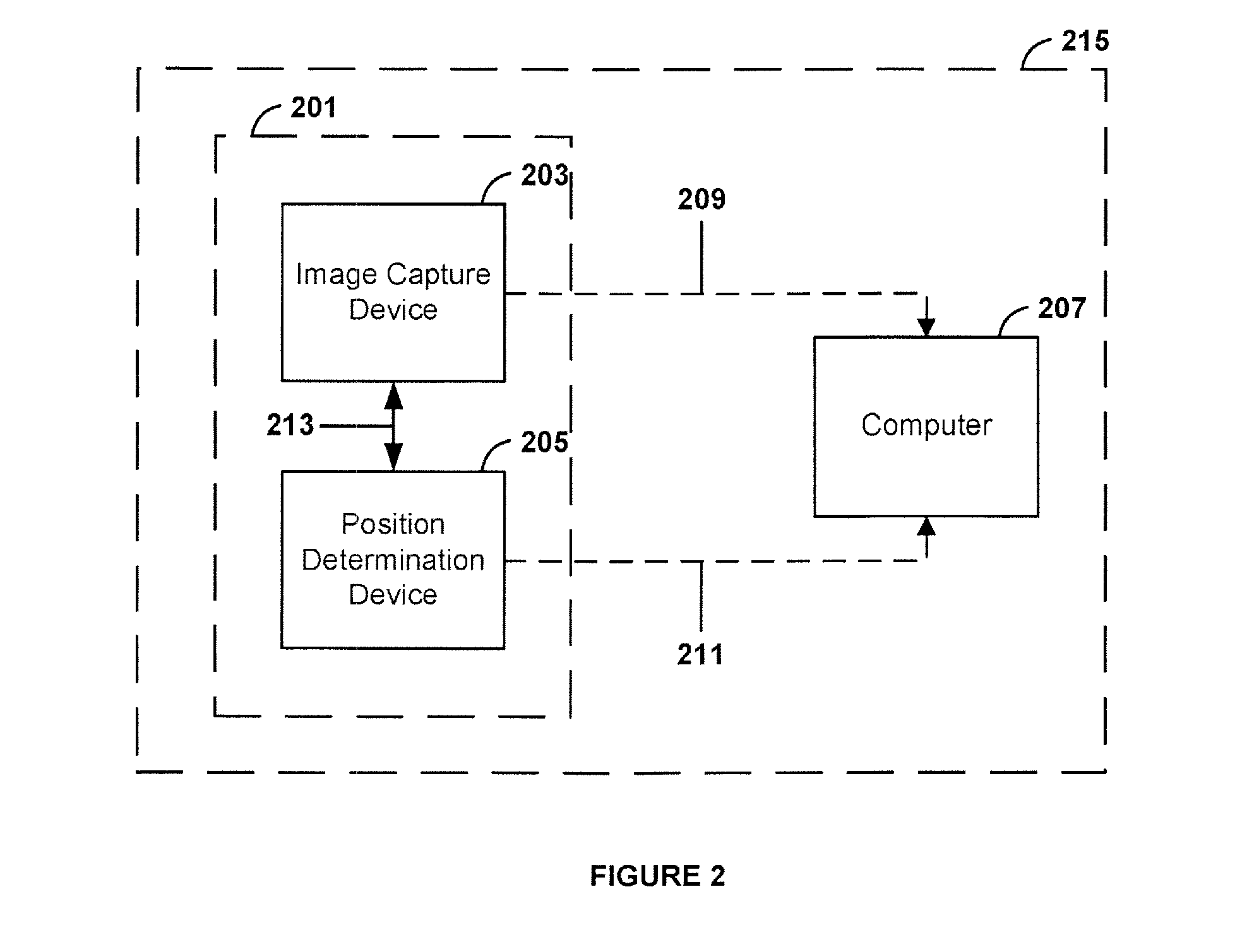 System and method for determining geo-location(s) in images