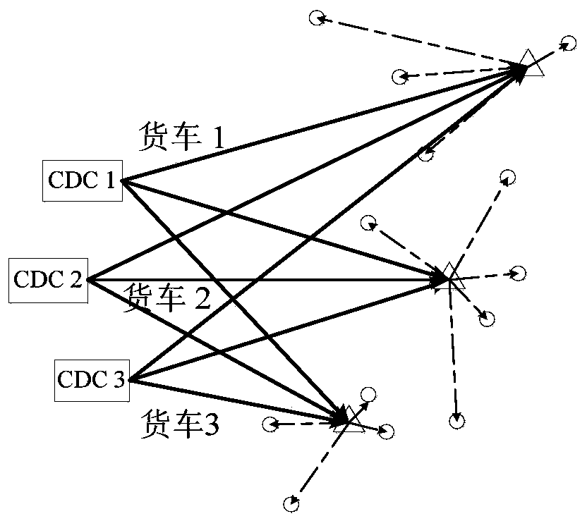 A method for fast delivery of parcels based on crowdsourcing public transportation system