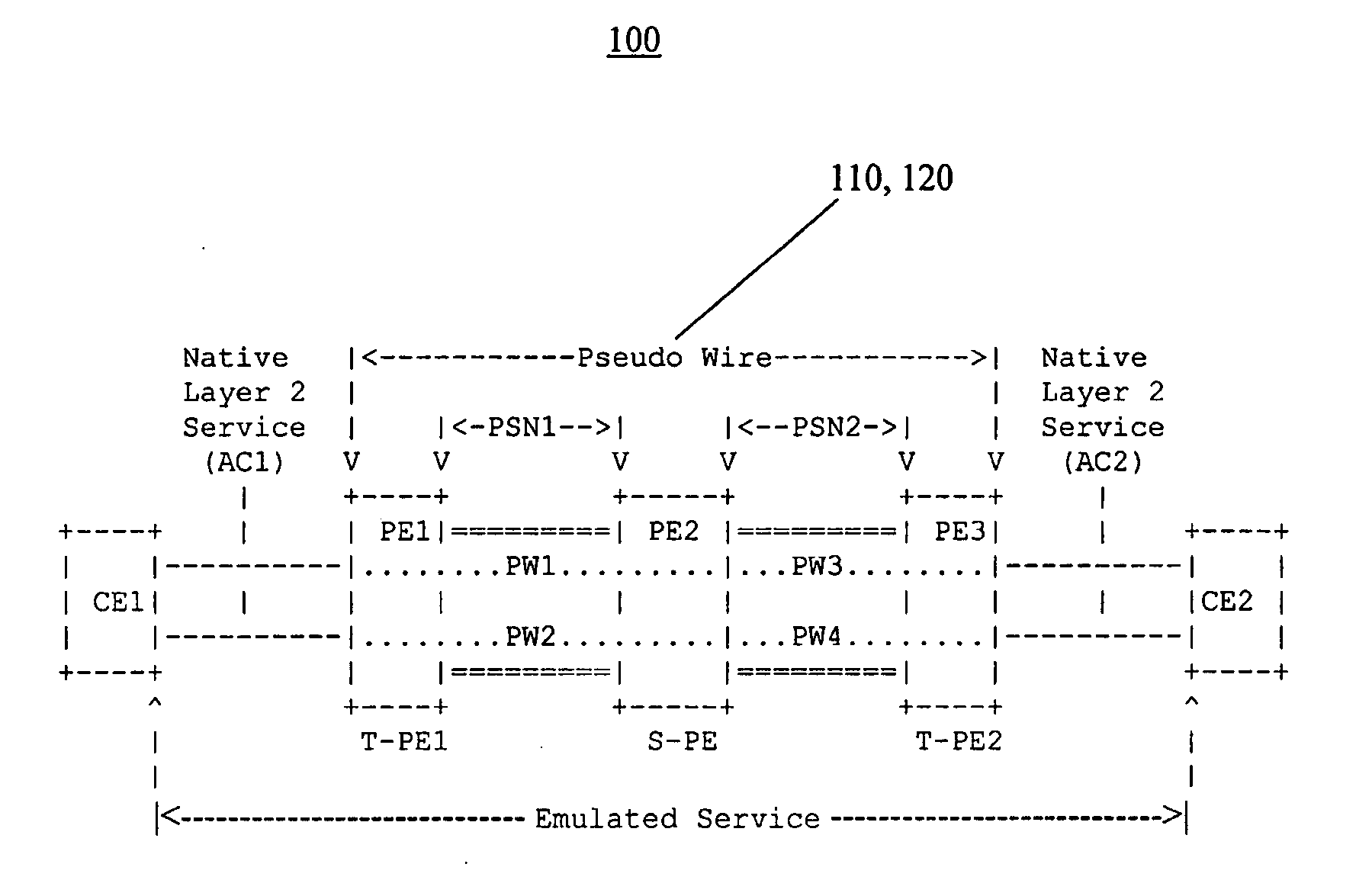 Method and system for verifying connectivity of multi-segment pseudo-wires