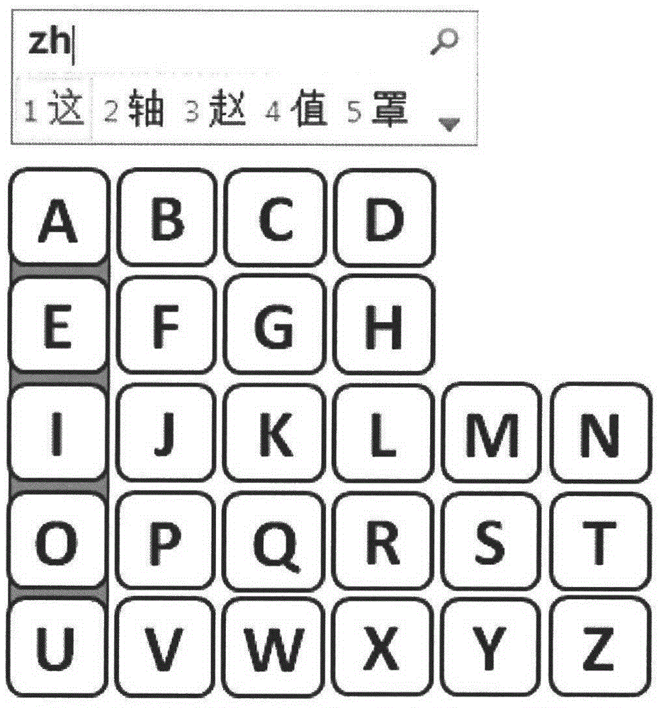 Virtual keyboard based on touch screen equipment and input method of virtual keyboard