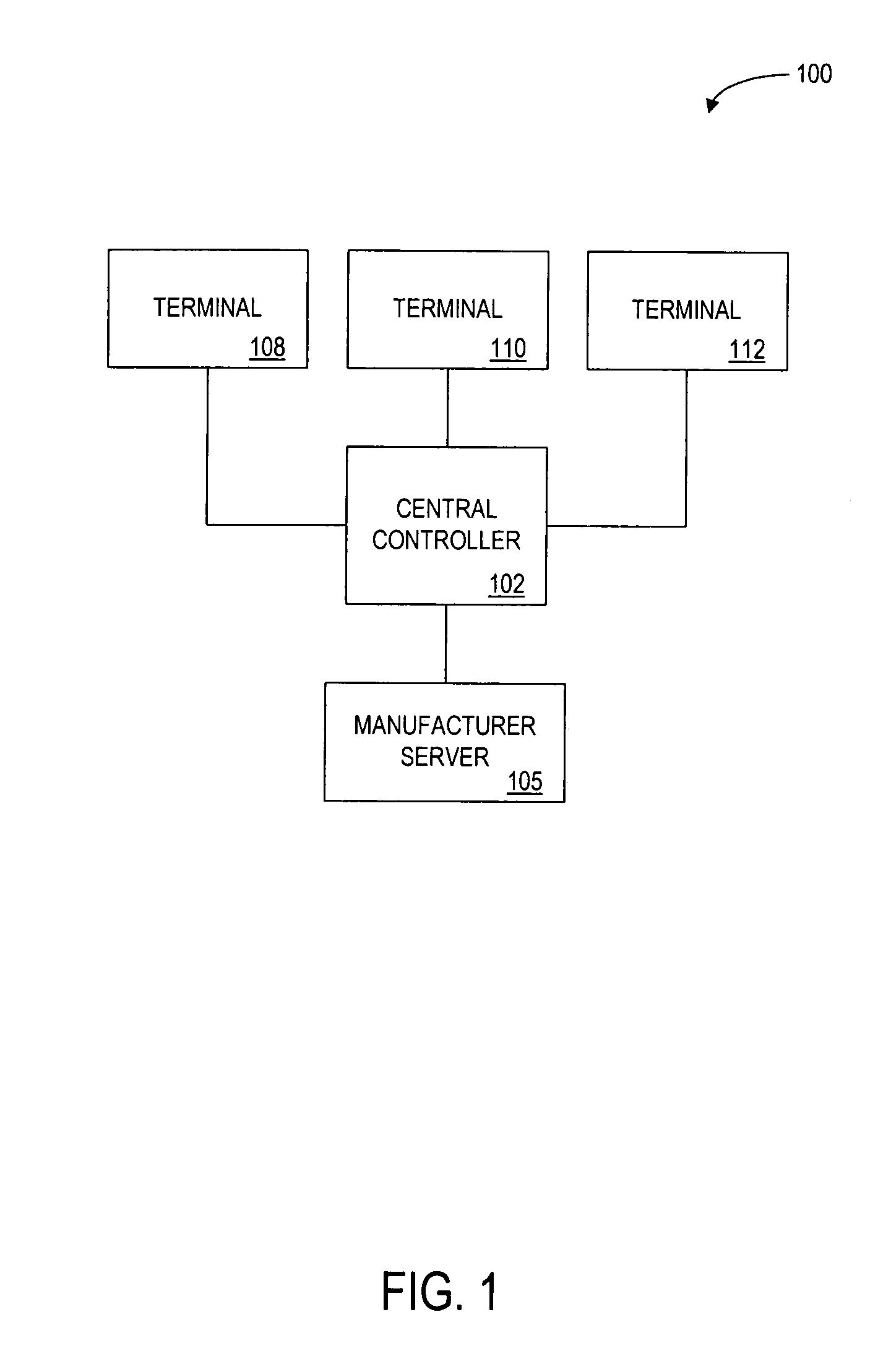 Method and system for processing a rebate
