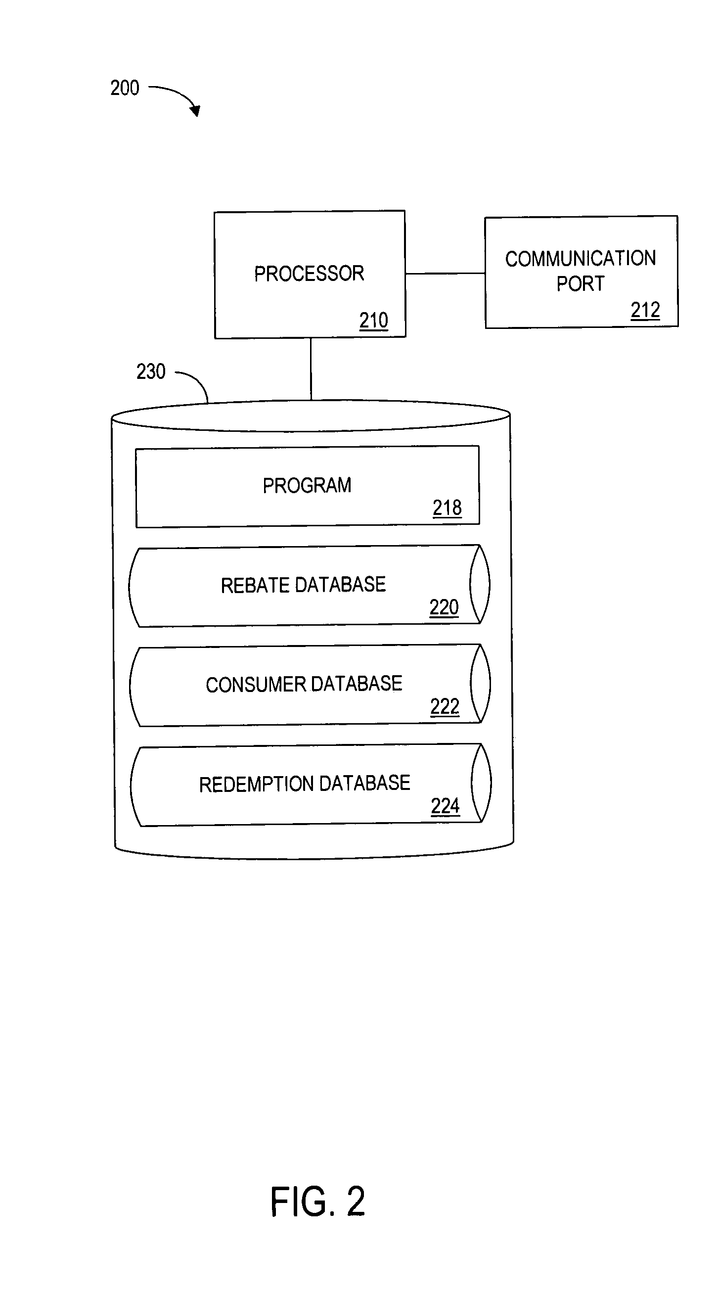 Method and system for processing a rebate