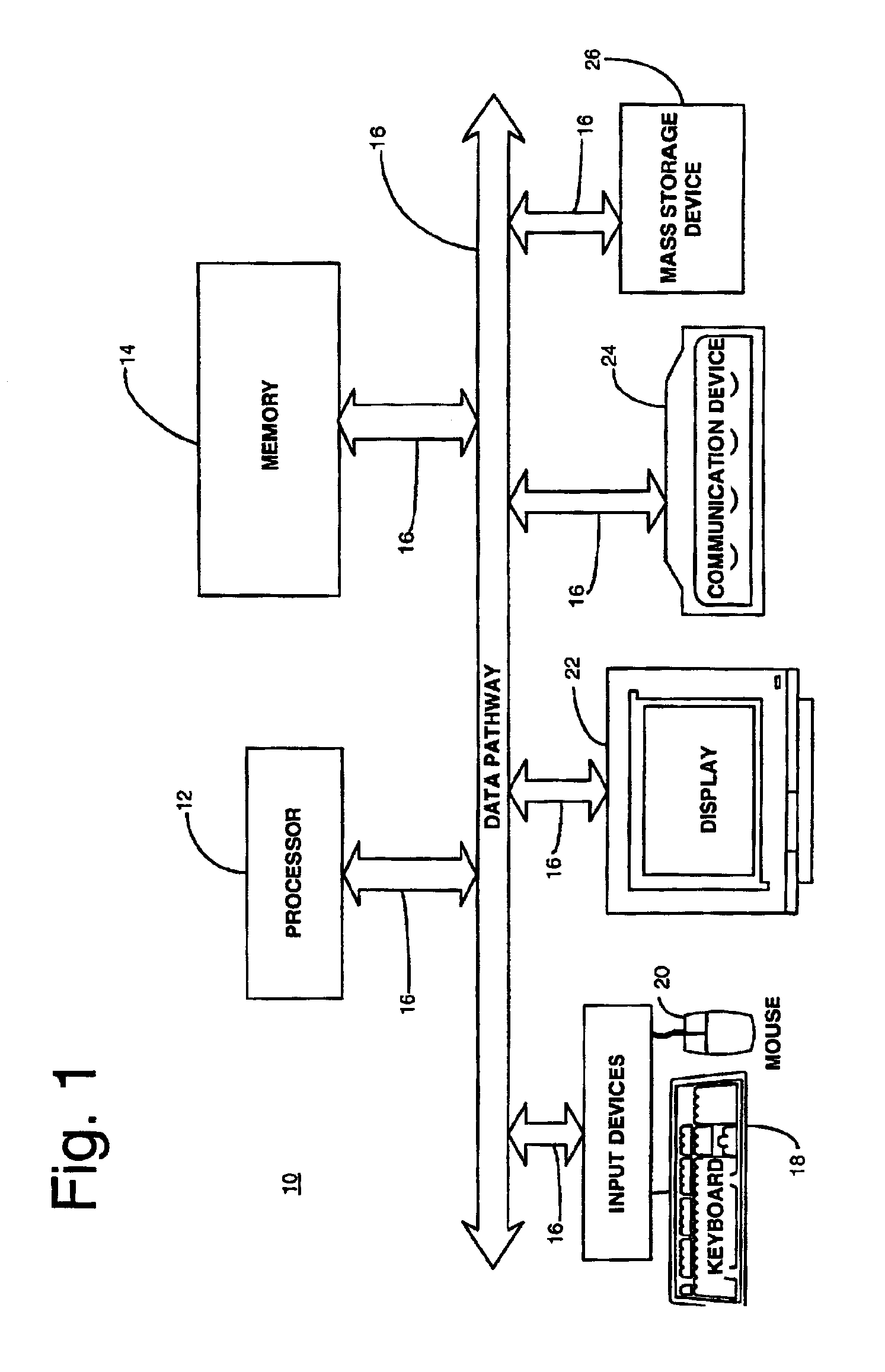 System, method and computer product for performing automated predictive reliability