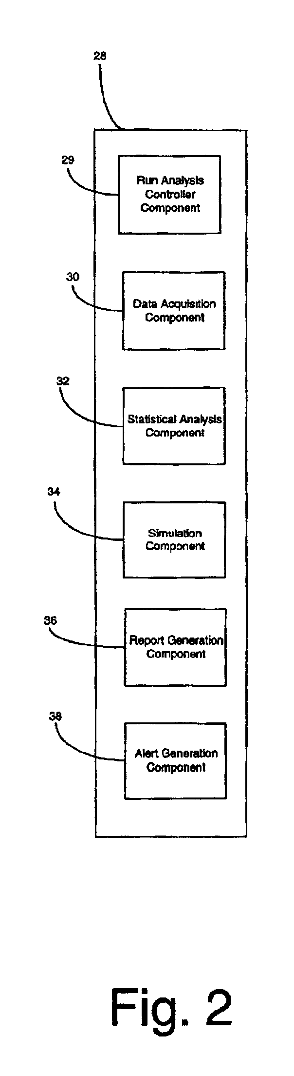 System, method and computer product for performing automated predictive reliability