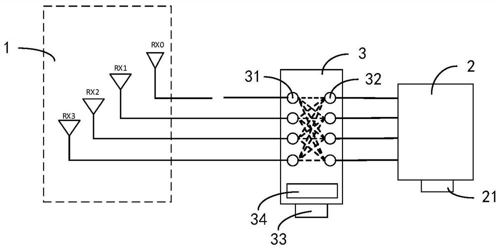 Communication assembly, signal calibration system and method thereof