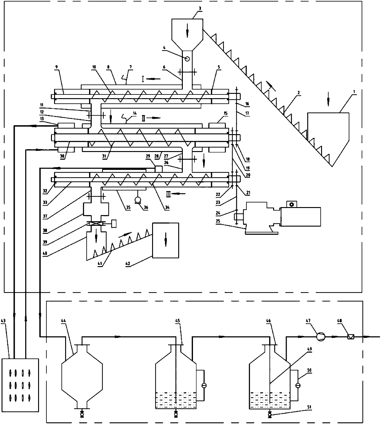 Spiral push type biomass continuous thermal pyrolysis multi-stage reaction device and method