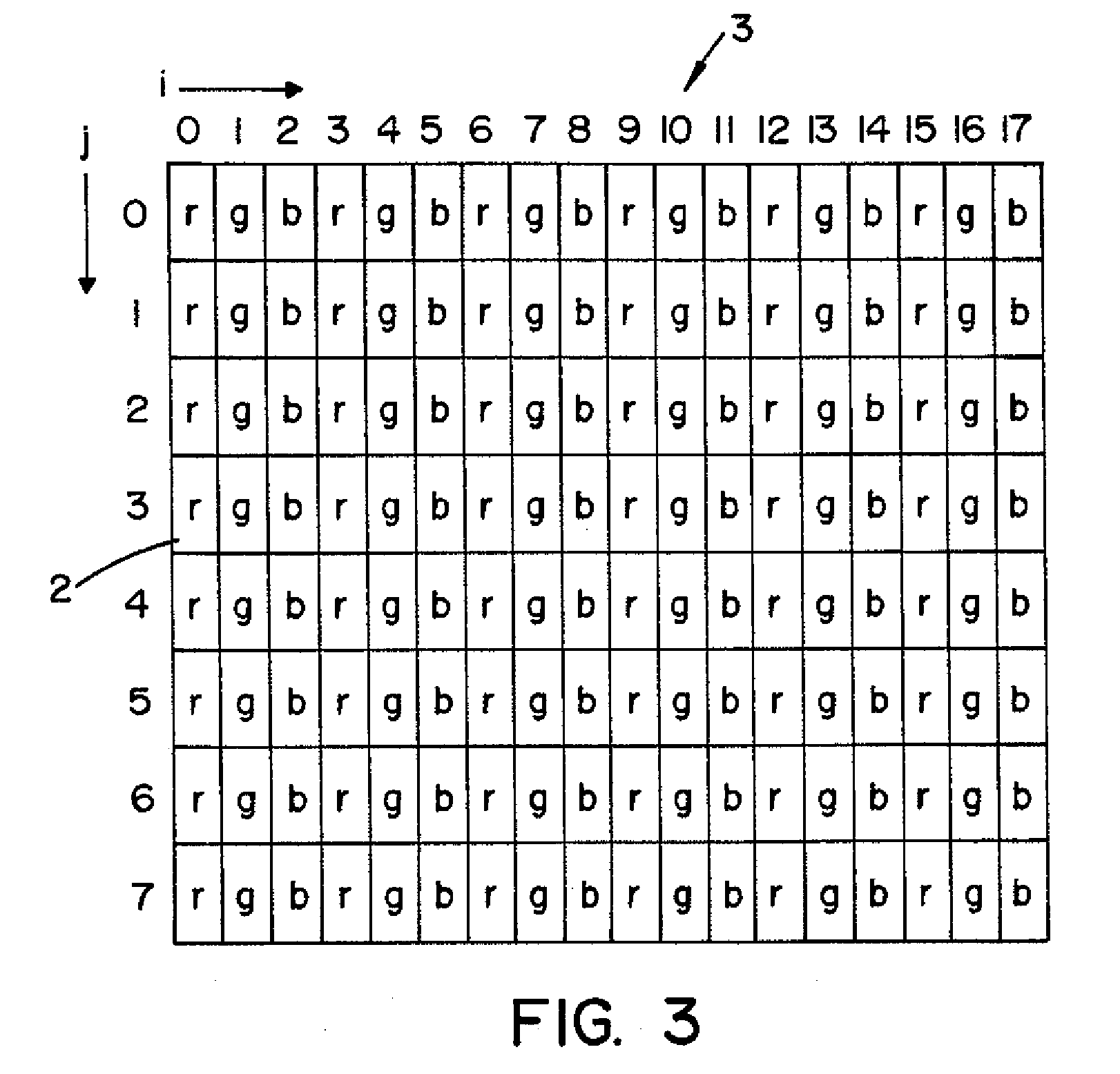 Autostereoscopic display