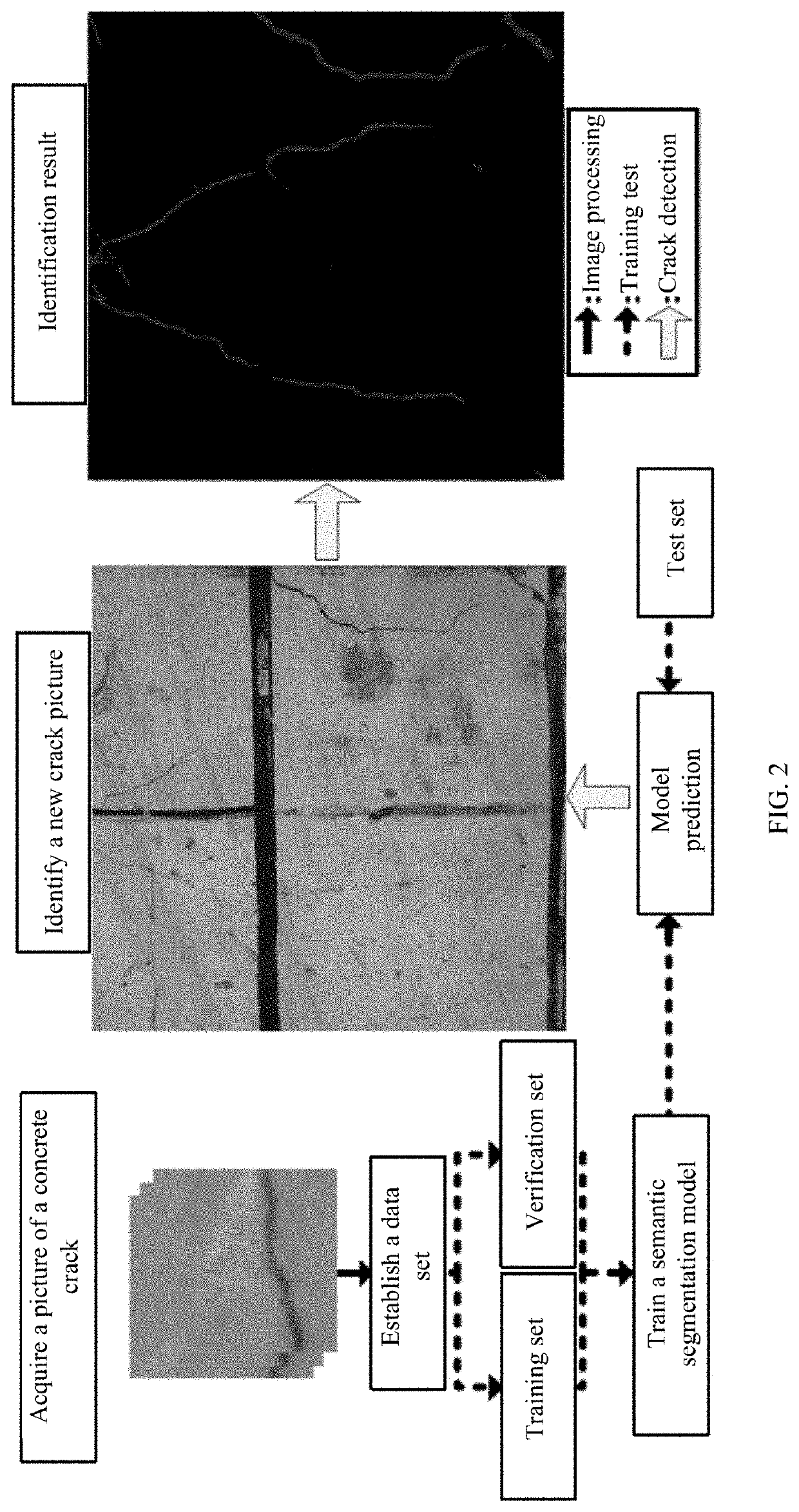 Method and apparatus for identifying concrete crack based on video semantic segmentation technology