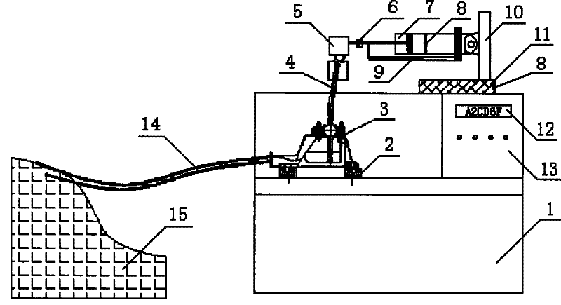 Vehicle transmission control mechanism assembly testing bench