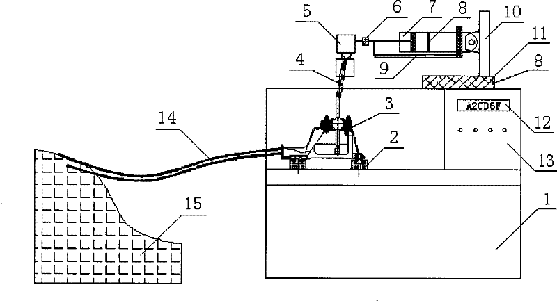 Vehicle transmission control mechanism assembly testing bench