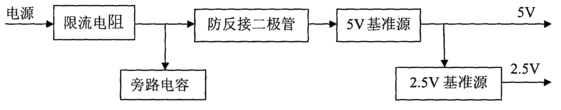 Astronautic programmable thermocouple temperature transmitter