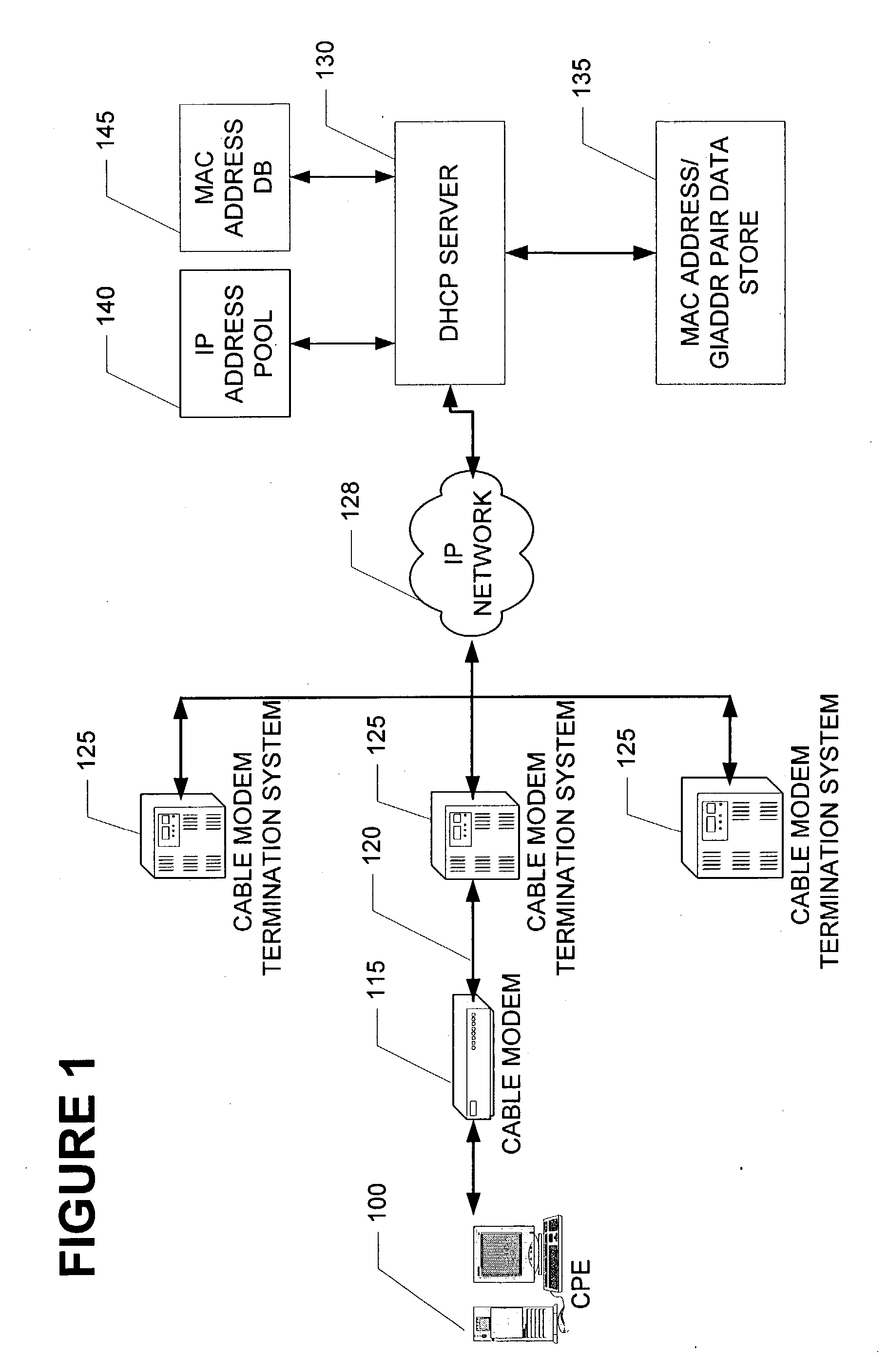 System and method for detecting and reporting cable modems with duplicate media access control addresses