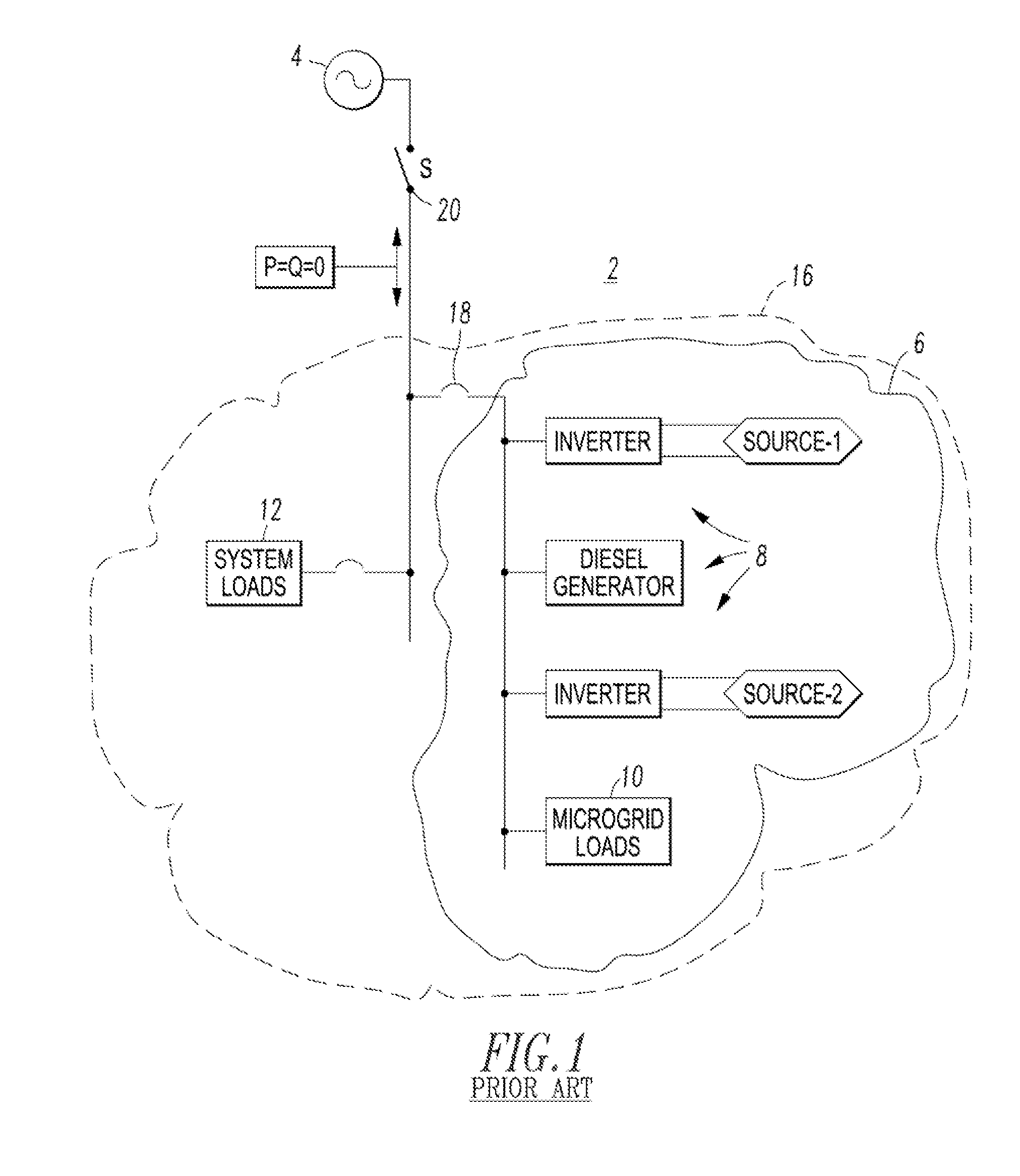 Method and system of Anti-islanding of a microgrid in a grid-connected microgrid system