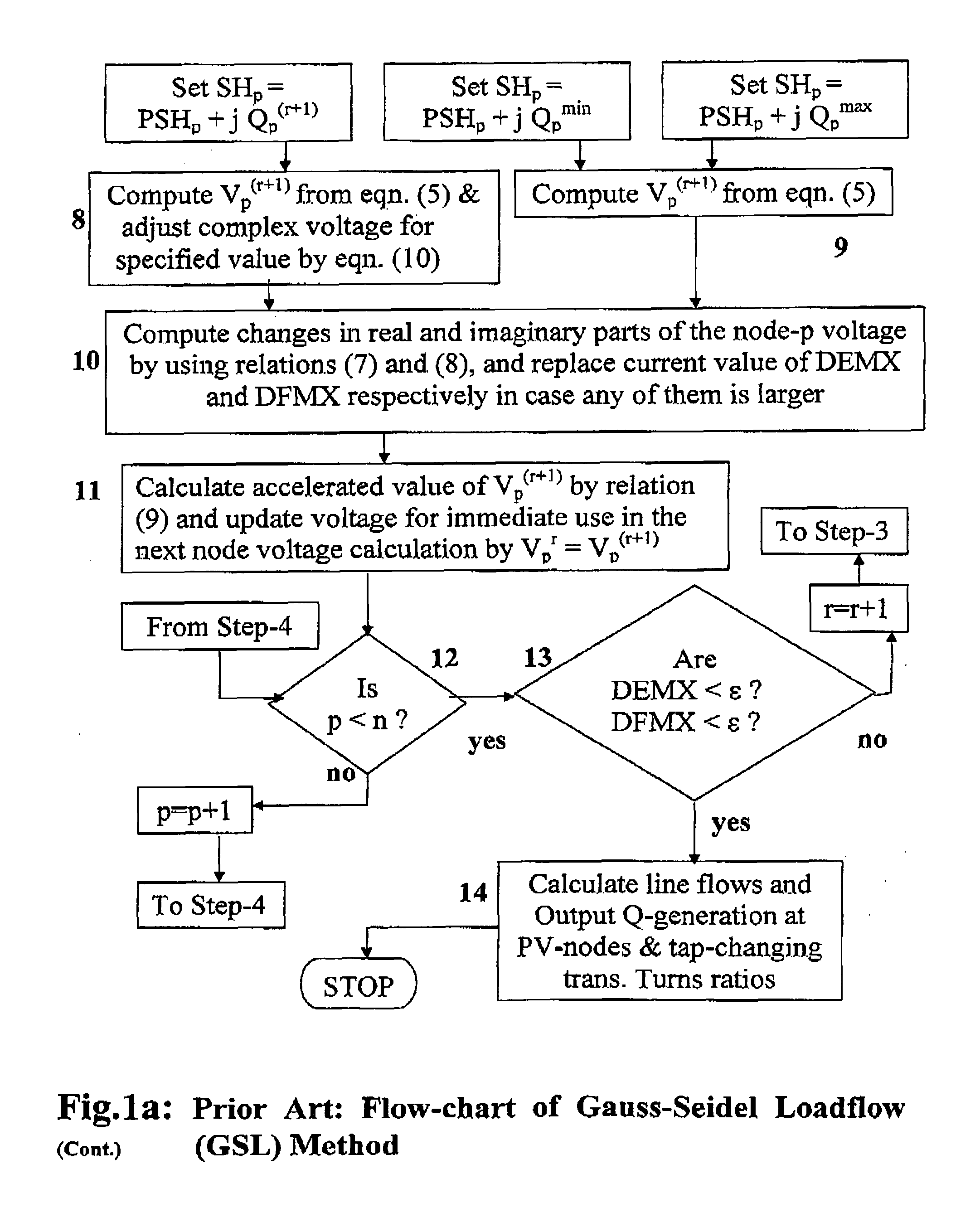 Method and apparatus for parallel loadflow computation for electrical power system