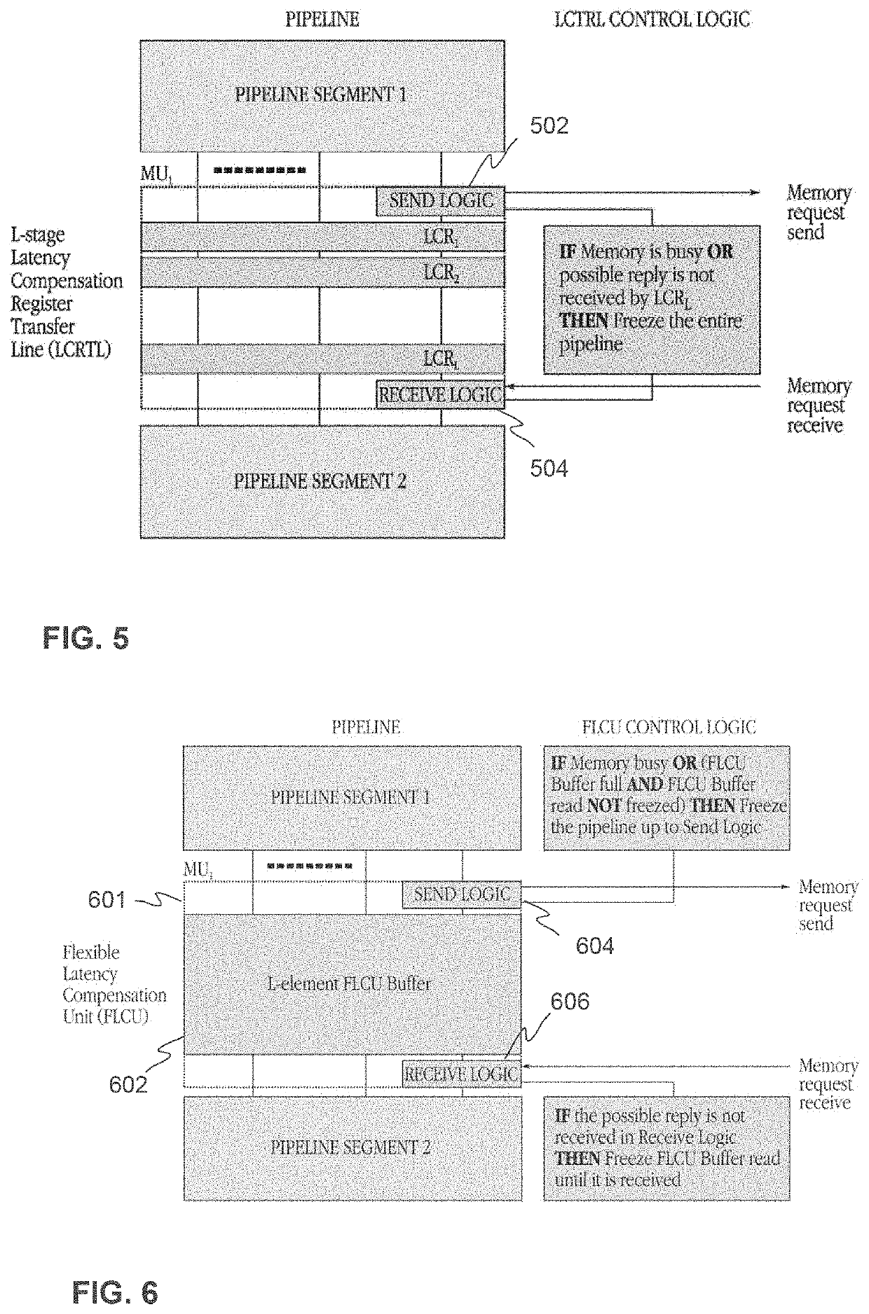 Method and arrangement for handling memory access for a tcf-aware processor