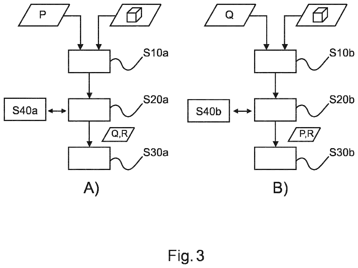 Estimating flow, resistance or pressure from pressure or flow measurements and angiography